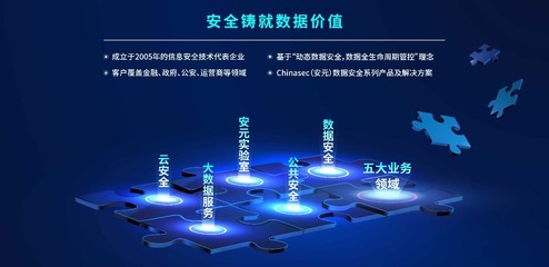 明朝萬達獲中網投與國投聯合投資，國家數據安全守衛者加速領跑大數據服務